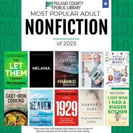 A collage of ten book covers, with the overall title of "Most Popular Adult Nonficiont of 2025" and the PCPL logo. The books featured in the image are listed in the body of the article.