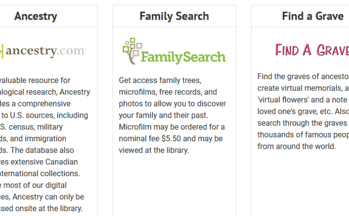 Listing of some of the library's online genealogy resources, including Ancestry, Family Search, and Find a Grave.